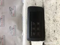 Butoane Mazda CX-5 2014