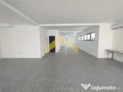 Spatiu comercial de inchiriat Calea Victoriei
