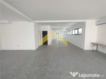 Spatiu comercial de inchiriat Calea Victoriei