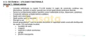 Teren pentru Dezvoltare Imobiliara 