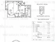 Apartament cu 2 camere de , Parc Cismigiu, centrala si balco 