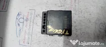 Modul Senzori Parcare Volkswagen Tiguan 2008