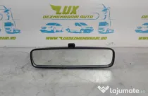 Oglinda retrovizoare interior e20205028 Renault Clio 3 [2005 - 2009]