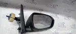 Oglinda dreapta manuala Dacia Duster 2019