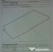Zona Piata Rosetti teren 1200 mp ideal rezidential