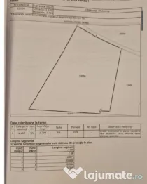 Teren cu suprafața de 5100mp amplasat într-o zonă superbă de munte