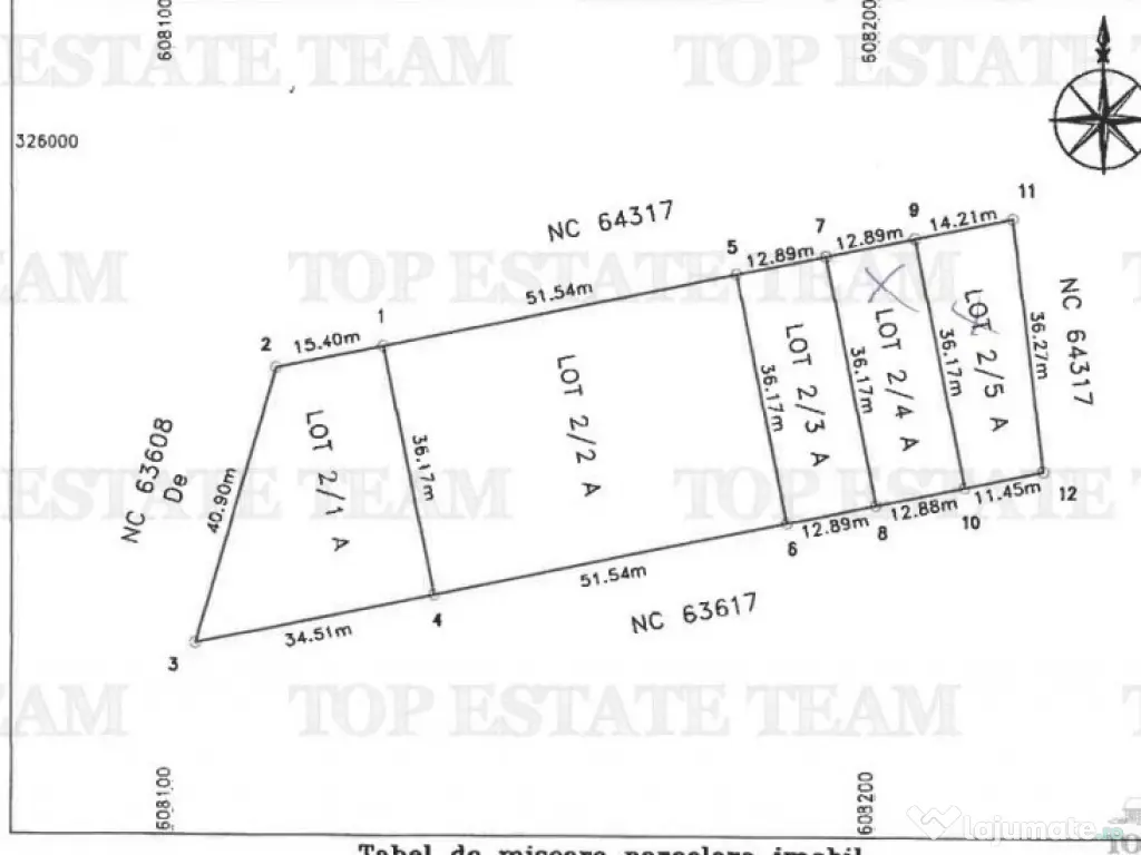 Loturi teren de Branesti/Vadu Anei