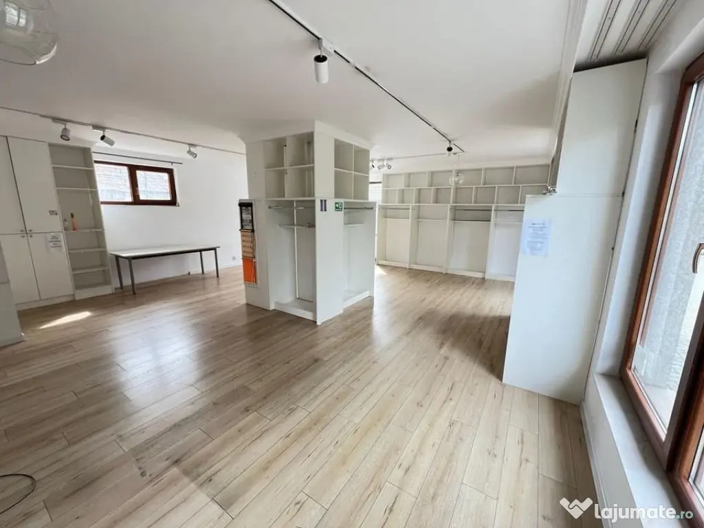 Spatiu comercial zona Avram Iancu