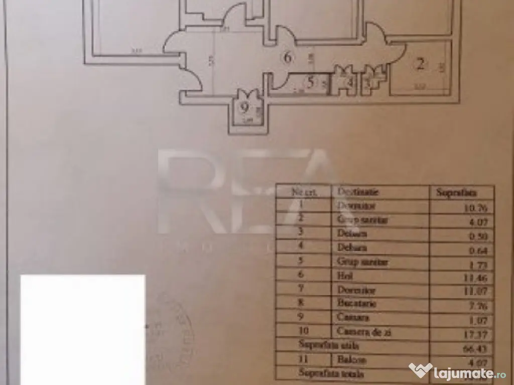 3 Camere | Centrala proprie | Zona Aparatorii Patriei 