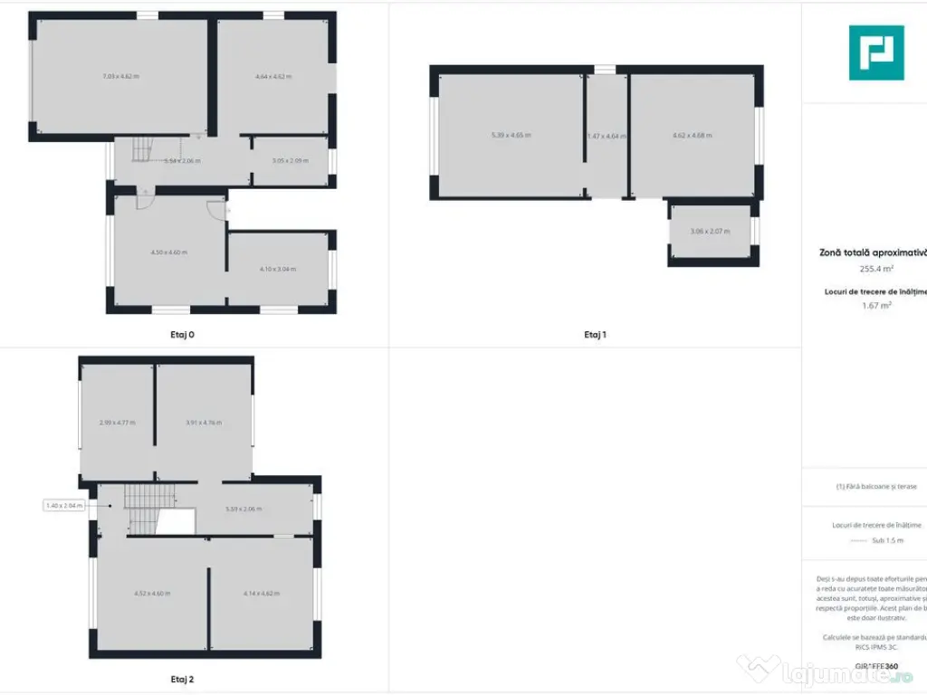 Casă la roșu în localitatea Almaș, Arad. 