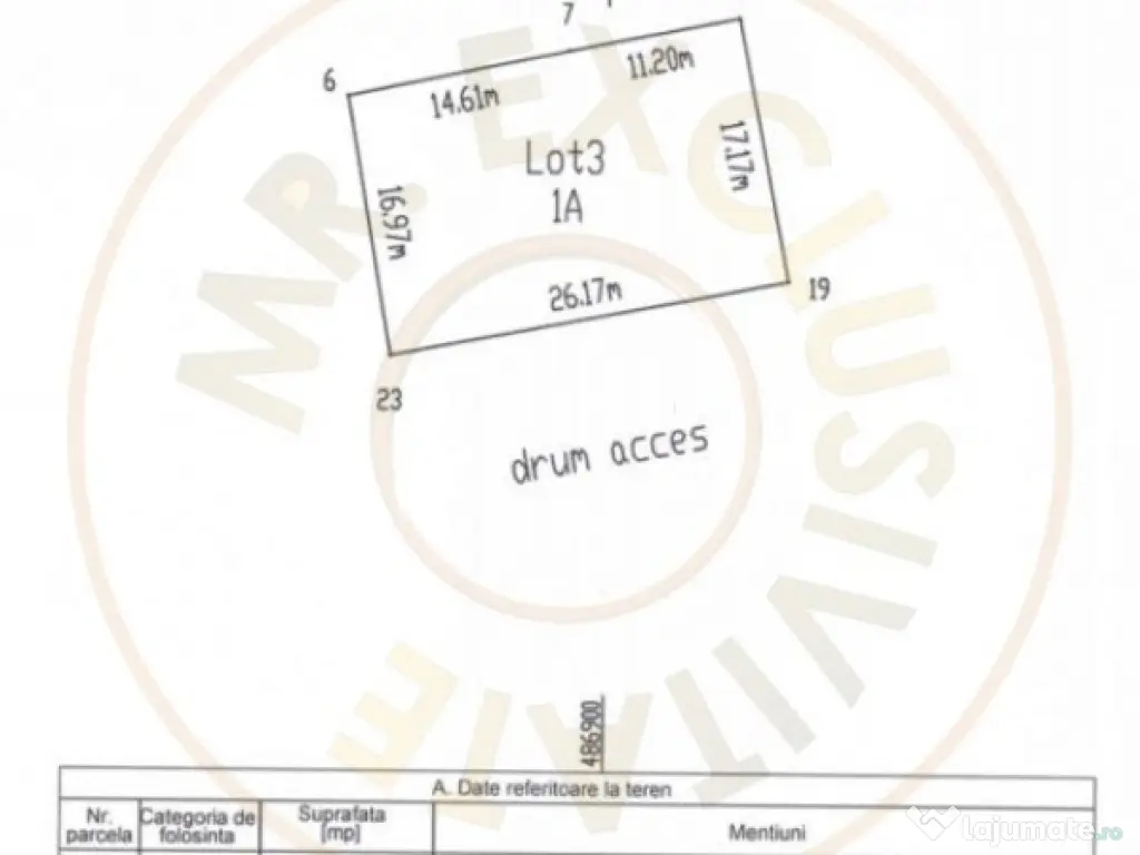 Teren 500 mp intravilan Smeura Stoenari - 4 loturi