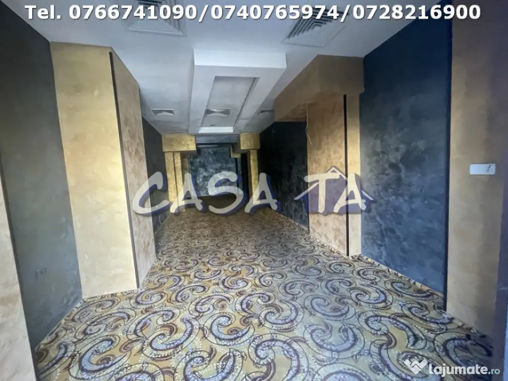 Spatiu Comercial, Strada Victoriei - Zona Paralela 45(vis a