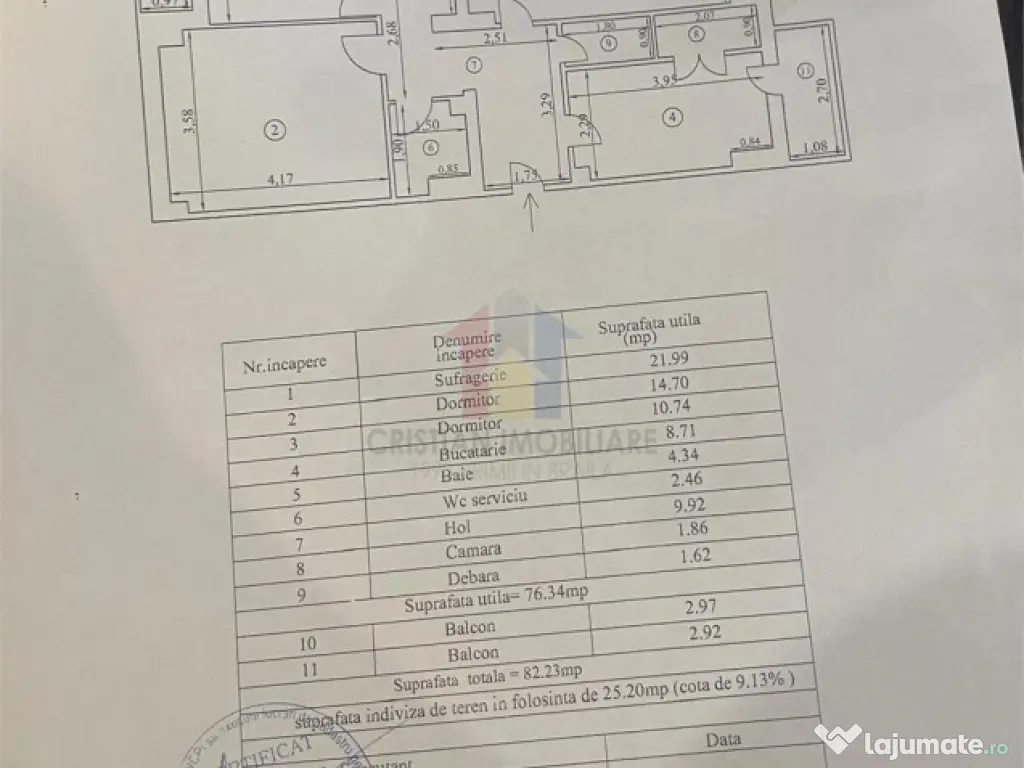 CENTRU-Bloc nou Confort 1 Decomandat 82mp 3 cam etaj 1