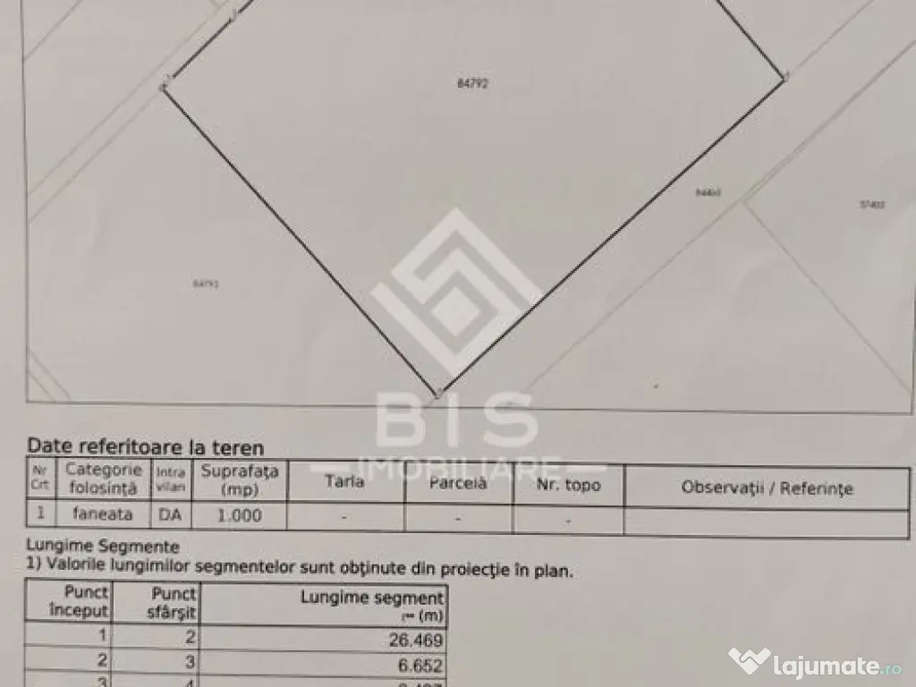 Teren 1000 mp Zona Exclusiva P+2 str. Vulturilor