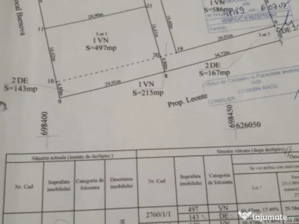 Trecatoarea Visani Loturi de teren cu utilitati si vecini. 