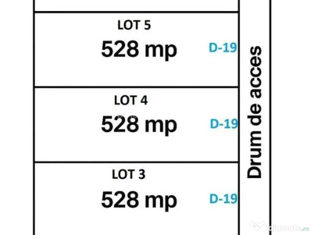 Teren Sos Straulesti - Nuferilor 623 Mp New 2025 