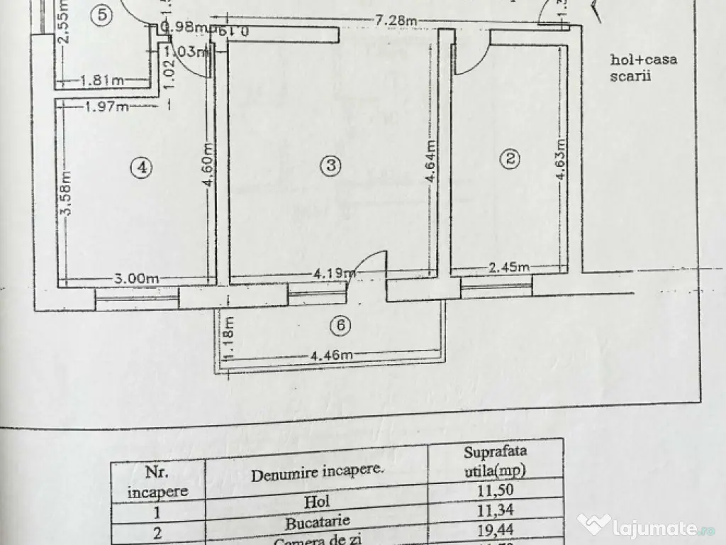 Apartament 2 camere bloc nou Tractorul- Coresi 