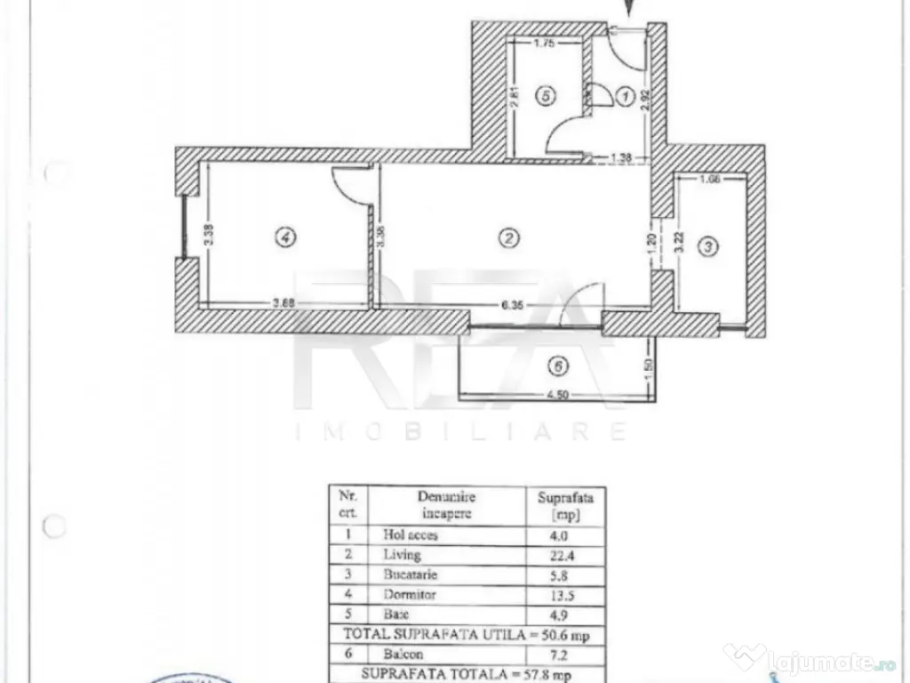 2 camere- One Cotroceni Park- Loc de parcare inclus 