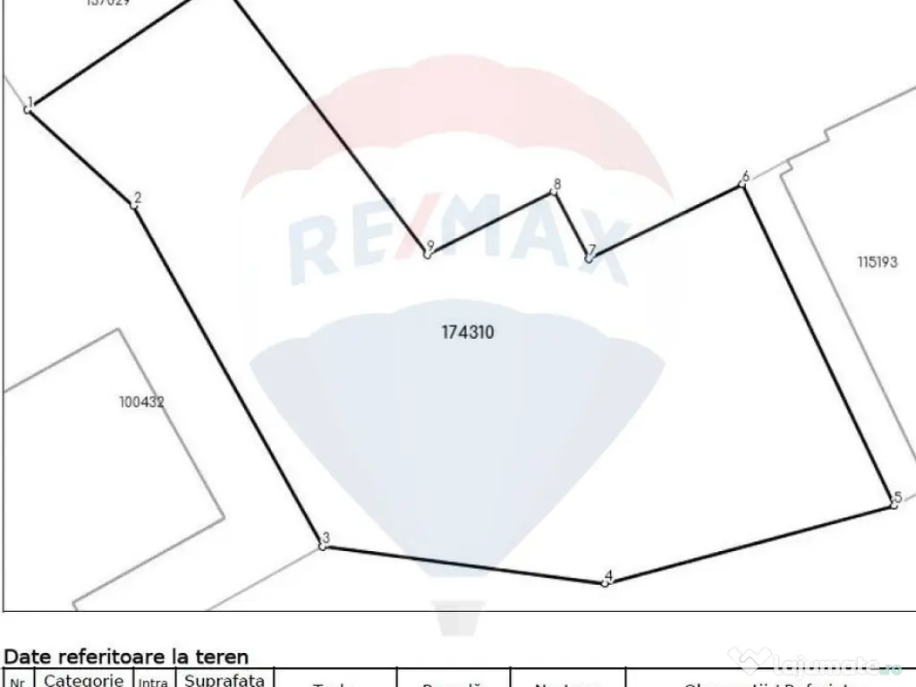 Vilă pe str Alexandru Ioan Cuza, 10 camere, S + P + E, t...
