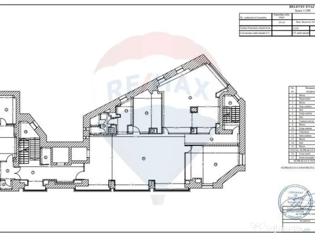 De vânzare în zona Unirii-Spațiu de birouri de 1,650mp 