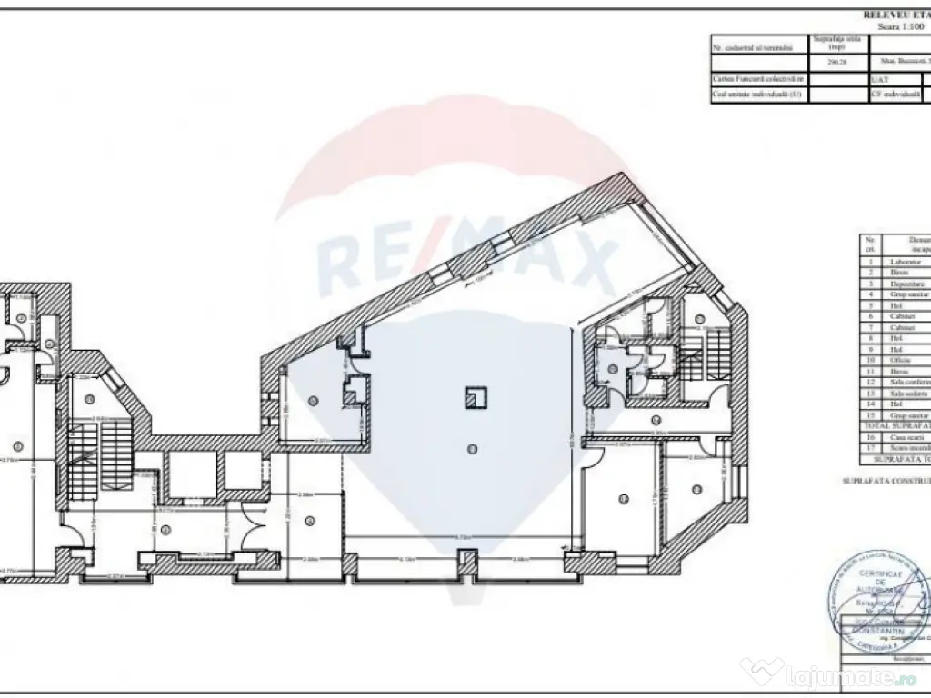 De vânzare în zona Unirii-Spațiu de birouri de 1,650mp 