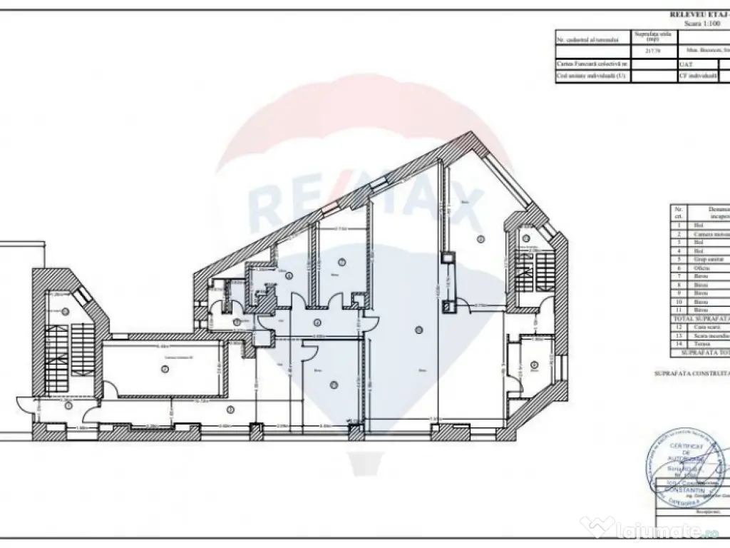 De vânzare în zona Unirii-Spațiu de birouri de 1,650mp 