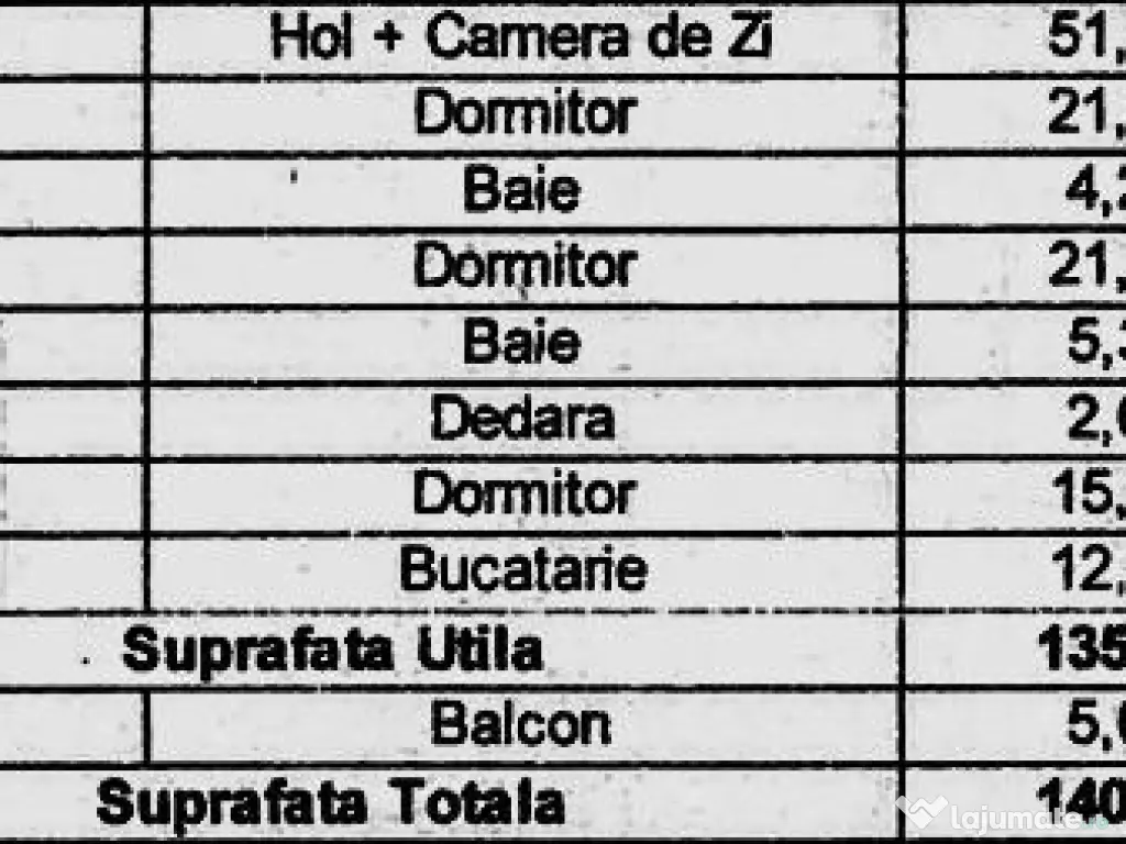 Apartament ULTRACENTRAL cu 4 camere, terasă, boxă și parcare subterană 