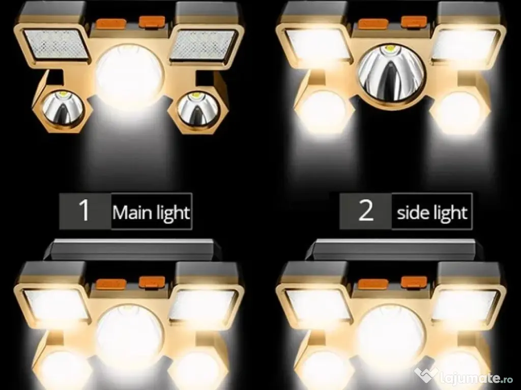 Lanterna de cap cu baterie incarcabila 