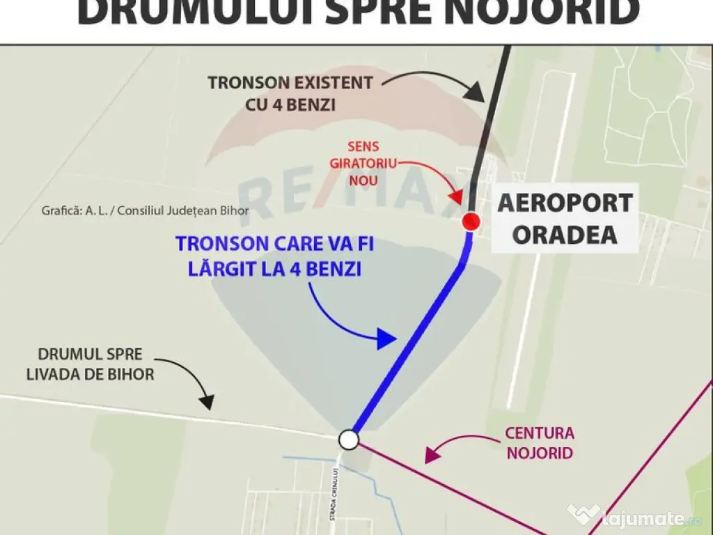 Teren 7,868mp, Aeroportul Oradea / DN E71/viitorul sens g... 