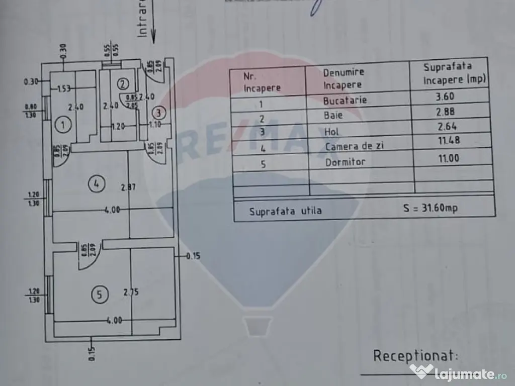 Apartament de Vânzare- 2 Camere, 32mp- Renovat 2024