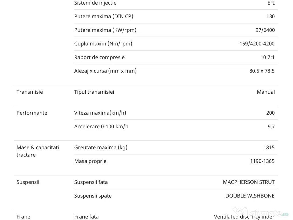 Corolla Sedan 1.6 Benzina Manuala Echipare Dynamic Plus (2020)
