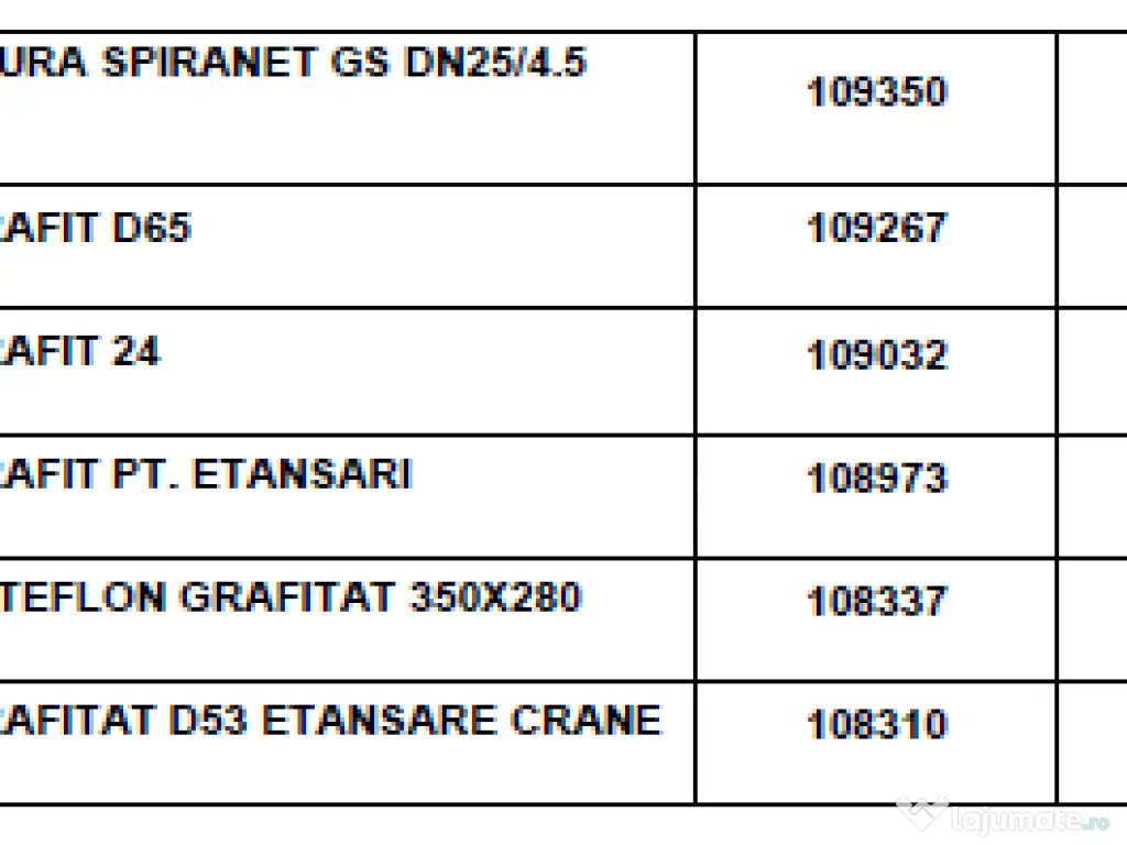 PIESE GRAFIT de vanzare 