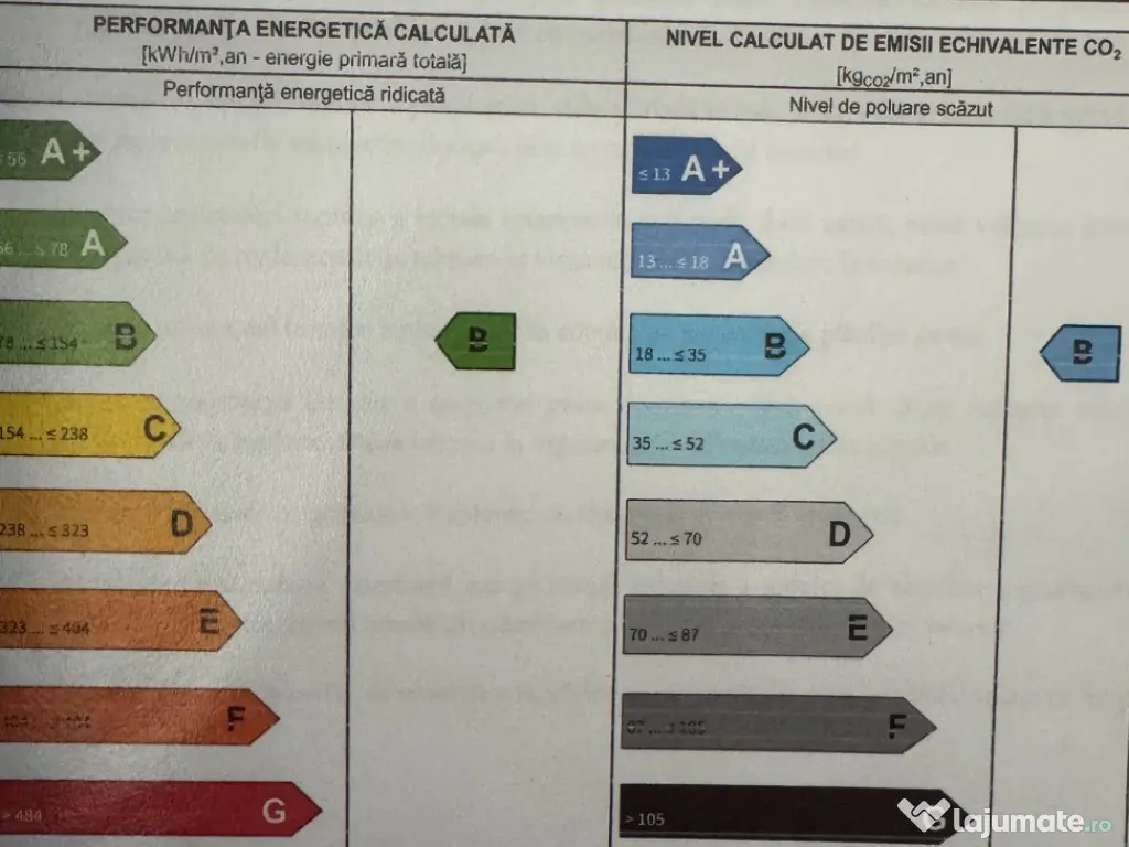 Proprietar Apartament 2 Camere Ion Mihalache 331 Sector 1 Nou Mobilat