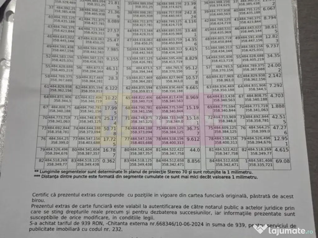 9,4 ha teren lângă DEx12 Pitești | 2,85 €/mp | lotur... 