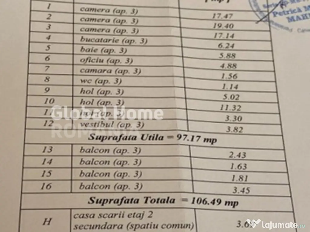 Spatiu birouri - 3 camere | Zona Cismigiu | Et. 2 – Cladir 