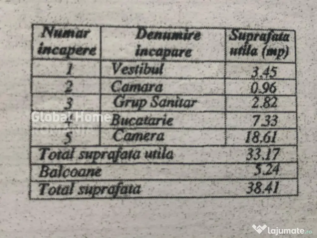 Studio Blv Decebal -Bloc Mixt-Acces Stradal -Vedere Blv -Ren 