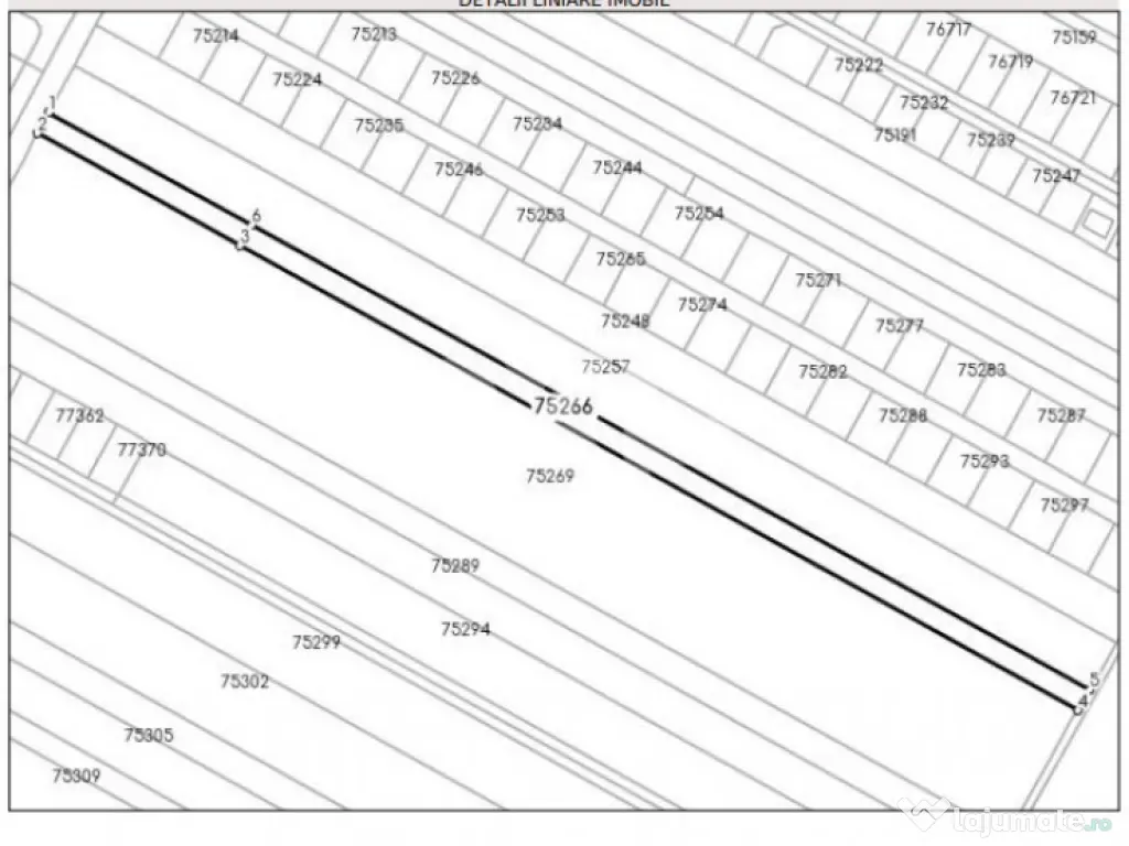 Teren 5.040mp Berceni - Vidra 