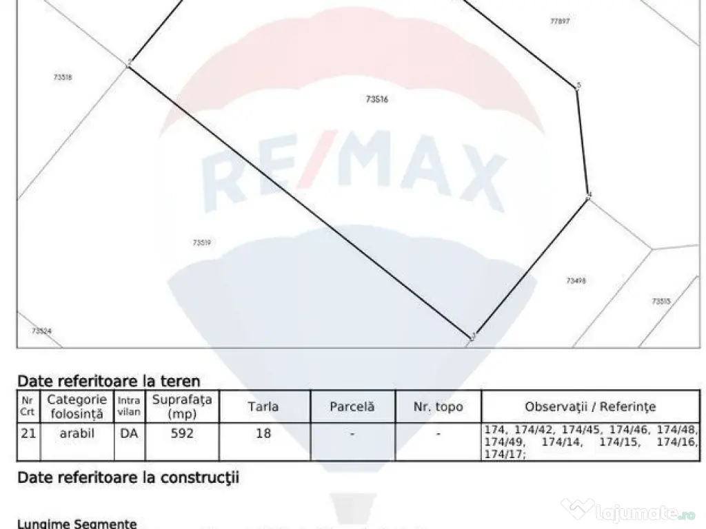 Teren intravilan 592 mp – Tărtășești/DN7 - 25 min d... 