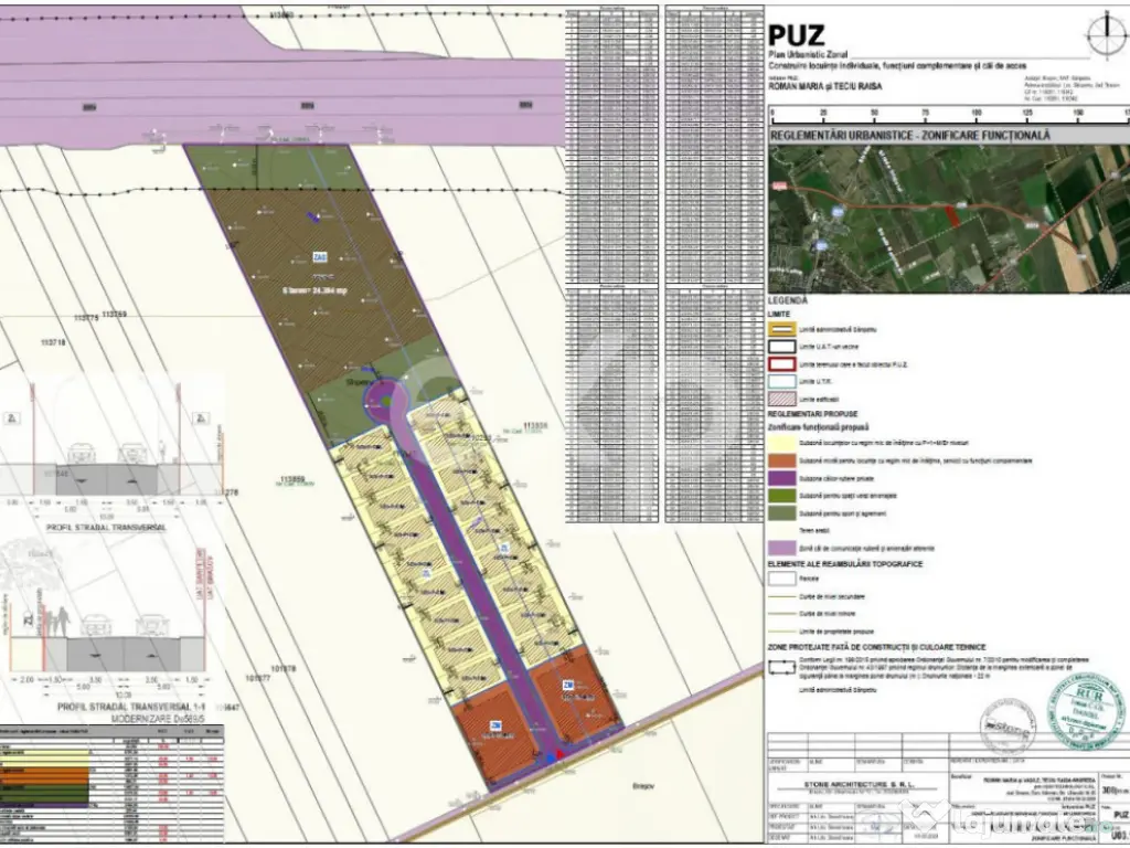 Teren 24.348 mp cu PUZ în curs – Sânpetru | Proiect rezi