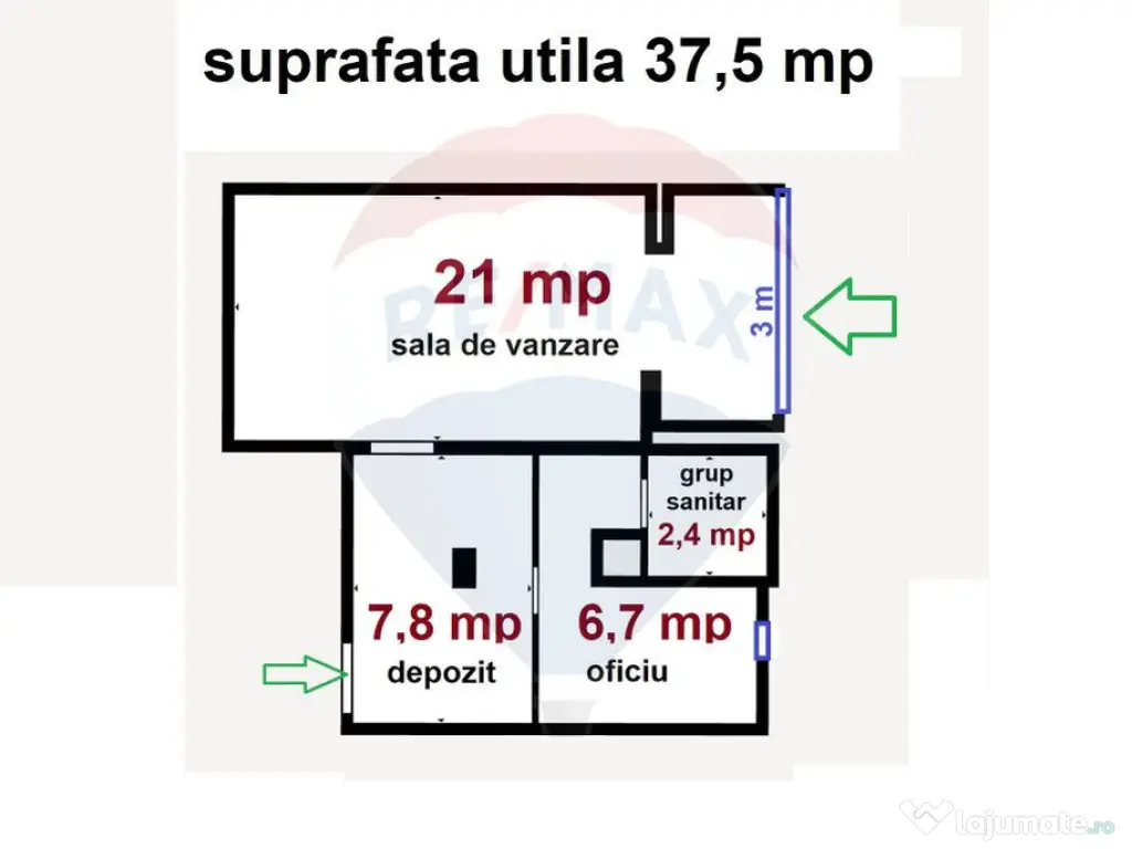 Închiriere spațiu comercial în Brașov, Cartier Astra 