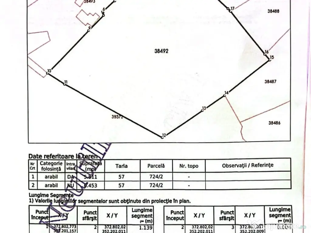TEREN INTRAVILAN/EXTRAVILAN 
