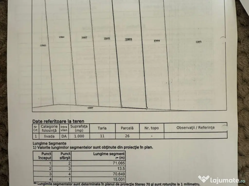 Teren intravilan de vânzare 