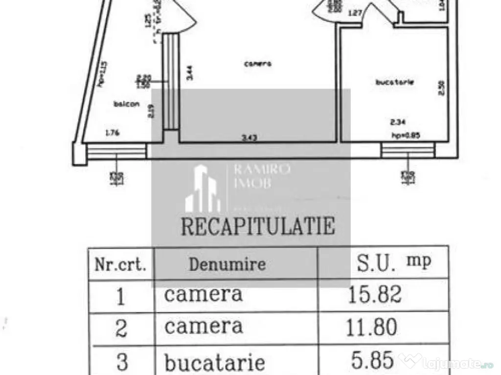 APARTAMENT 2 CAMERE, P-TA SUDULUI/0LTENITEI, MOBILAT 