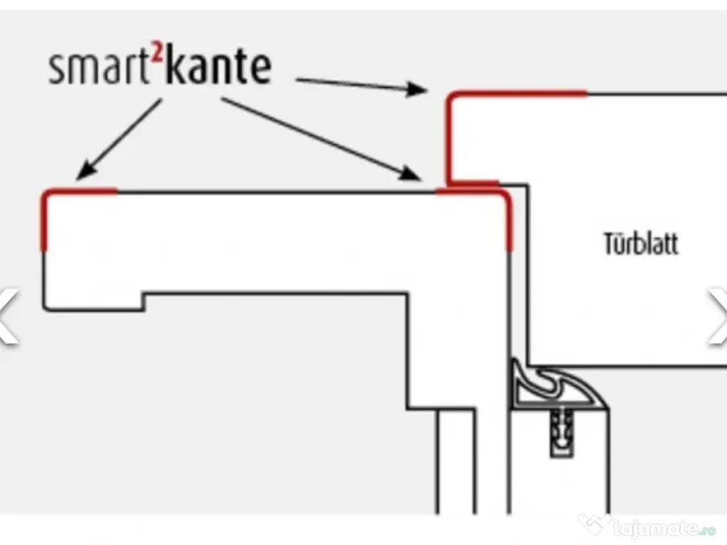 Tocuri de uși interior albe 