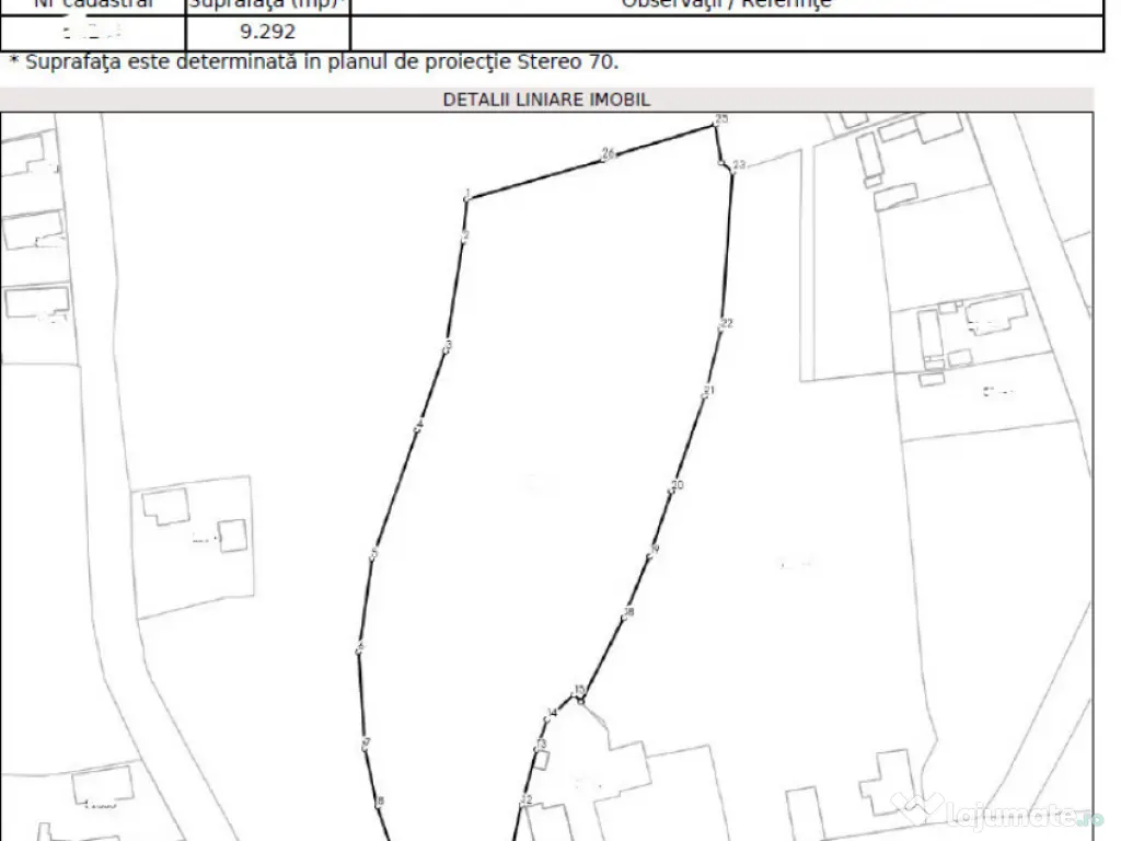 Teren Pentru Constructii 9292 mp- zona Cuzdrioara 