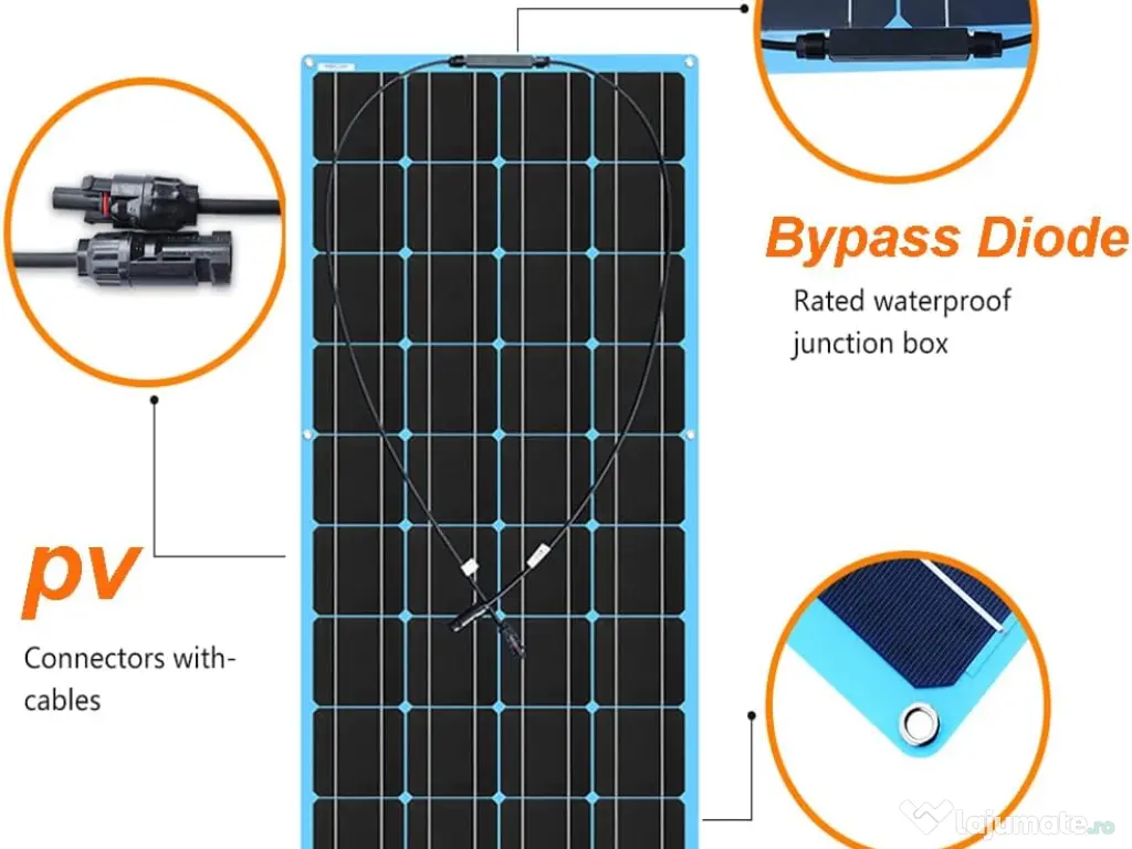 Kit panouri solare flexibile 600 w 