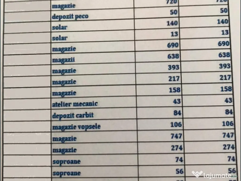 Teren cu cladiri si hale in Simeria - ID : RH-25655-property 