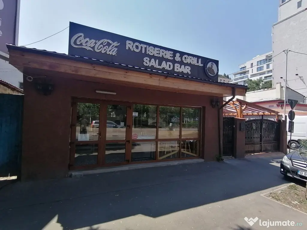 Teren + spatiu comercial in Aviatiei 