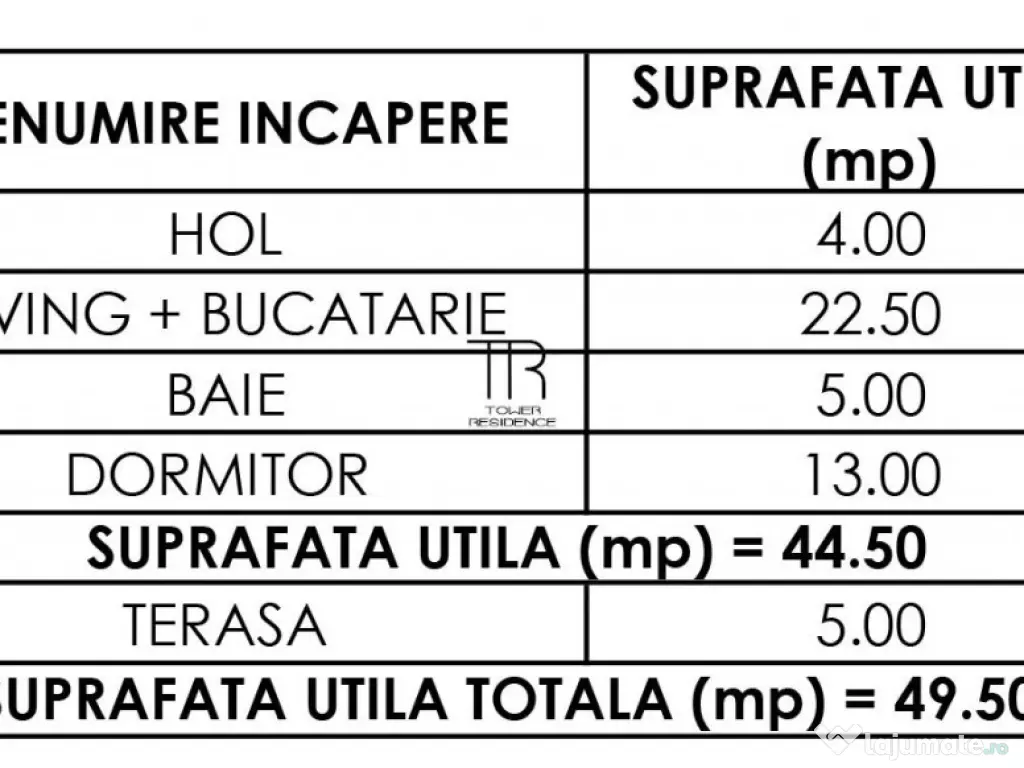 Apartament 2 Camere Incalzire in Pardoseala Ansamblu Nou Rah 
