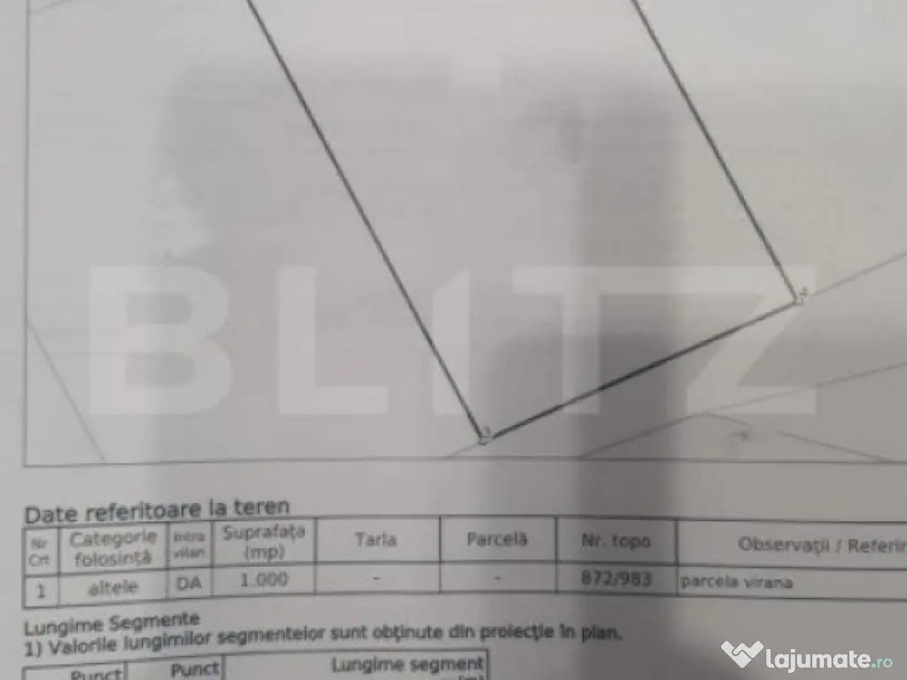 Teren intravilan , 2000 mp , front 49 ml, Scheia